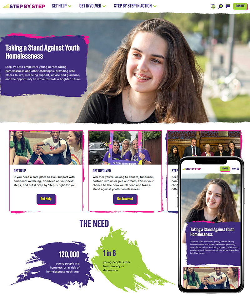 Website Design Step by Step Partnership SP001 Homepage Responsive 800x955Px72Dpi